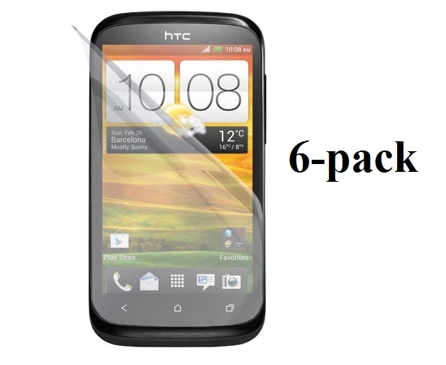 Skrmbeskyttelse HTC Desire X